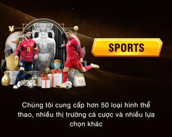 Hỗ trợ qua email 96vn nổ hũ